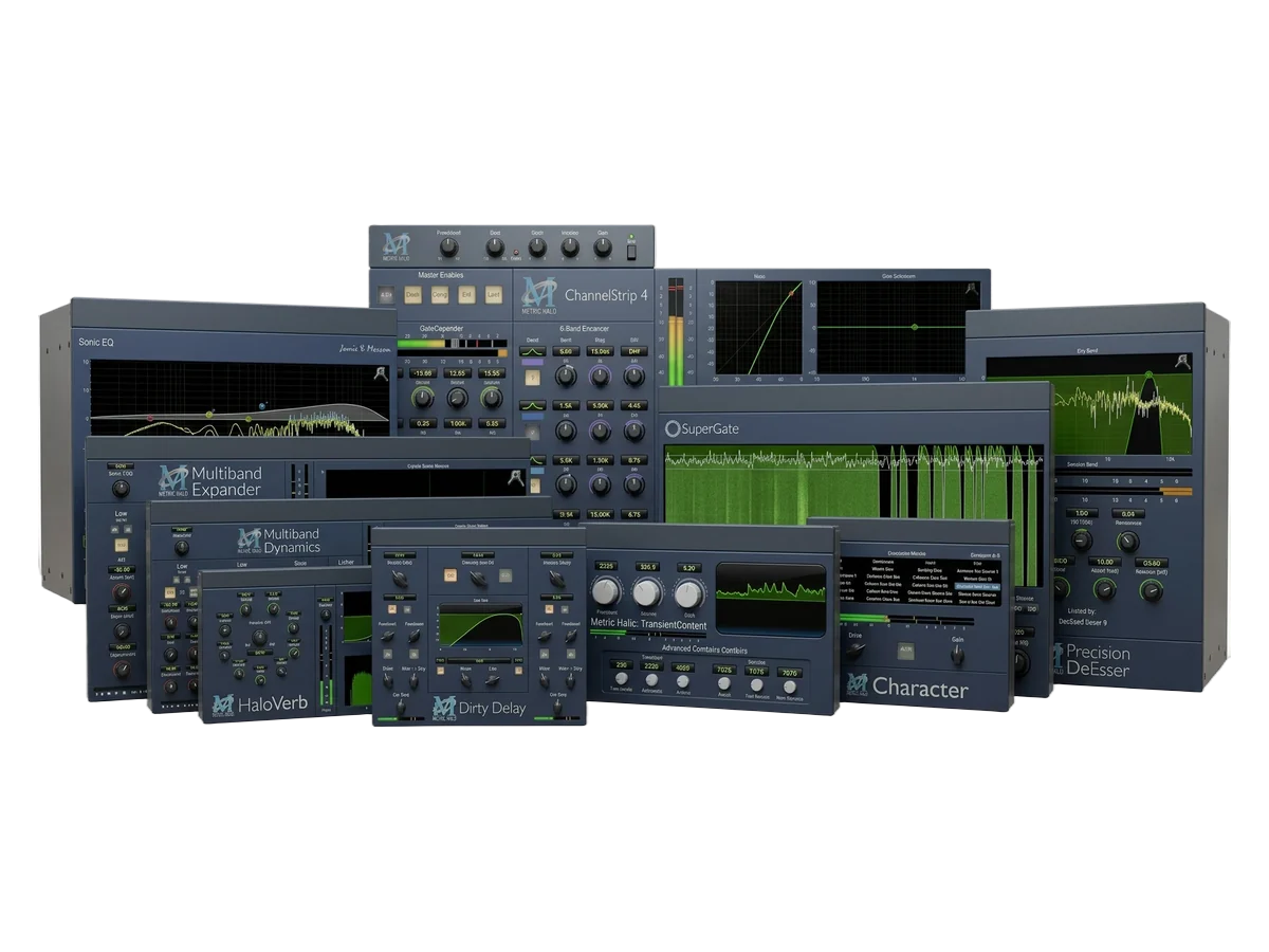 Metric Halo interface